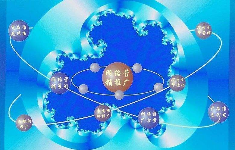 菏泽新媒体运营企业需要掌握的网络推广技巧有哪些